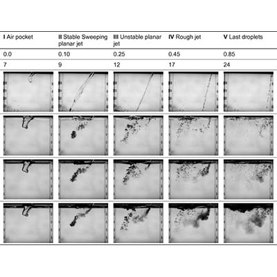 Quantification Of The Effect Of Oil Layer Thickness On Entrainment Of Surface Oil