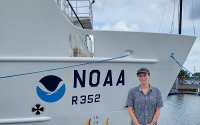 Worlds Collide: Biology meets Hydrography