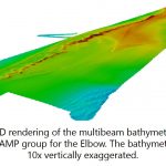 December 2015, Multibeam – The Elbow