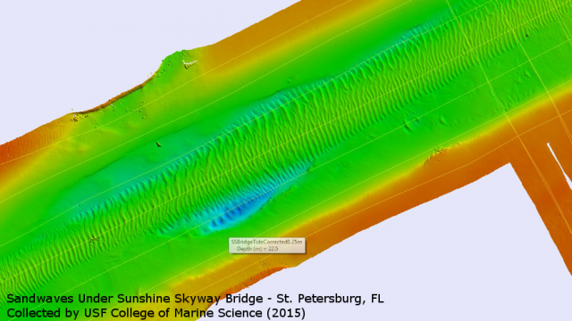 Mapping New Areas on the WFS