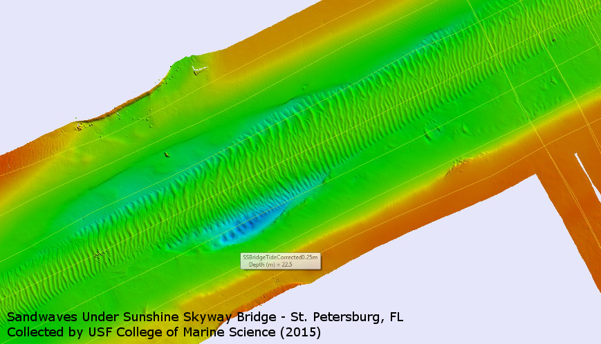 Mapping New Areas on the WFS