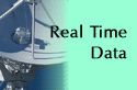Real Time Data