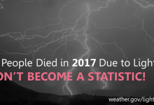 Lightning Awareness Week