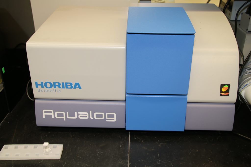 Horiba Aqualog