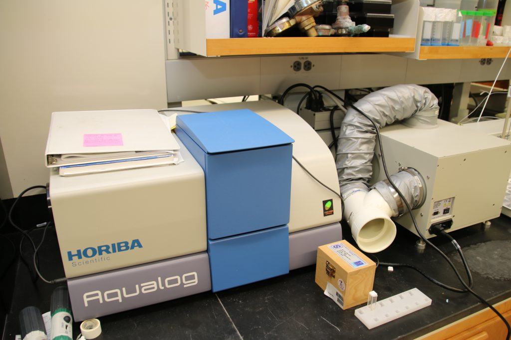 Horiba Aqualog