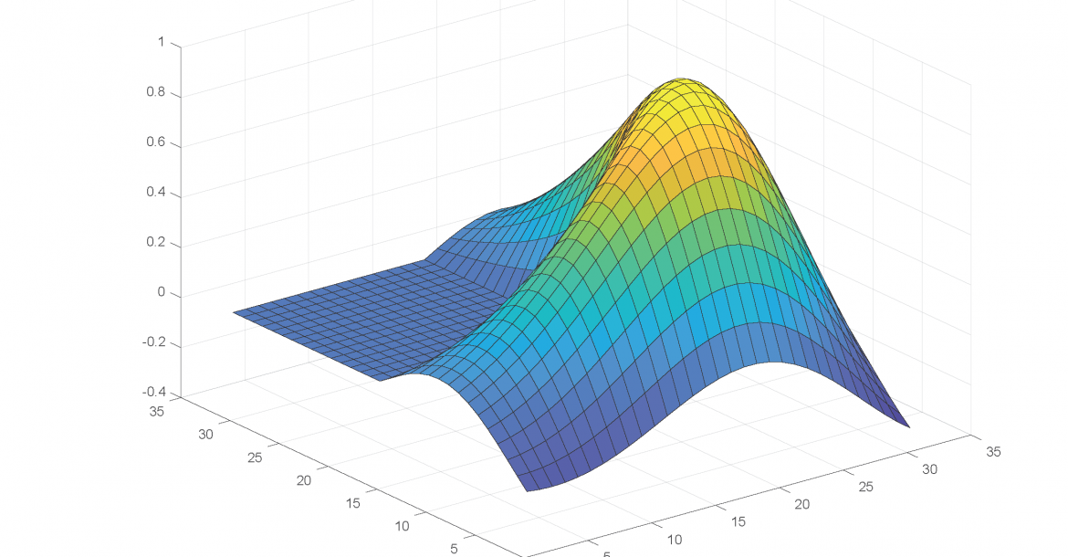 Welcome to MATLAB Resources