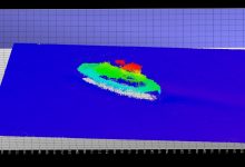 The first shipwreck found in April 2019 by the C-SCAMP team, this ship is about 35m long, 9m wide, and 10.5m tall from the seafloor. This 3-D view indicates depth using color – red is shallowest, and blue is deepest.