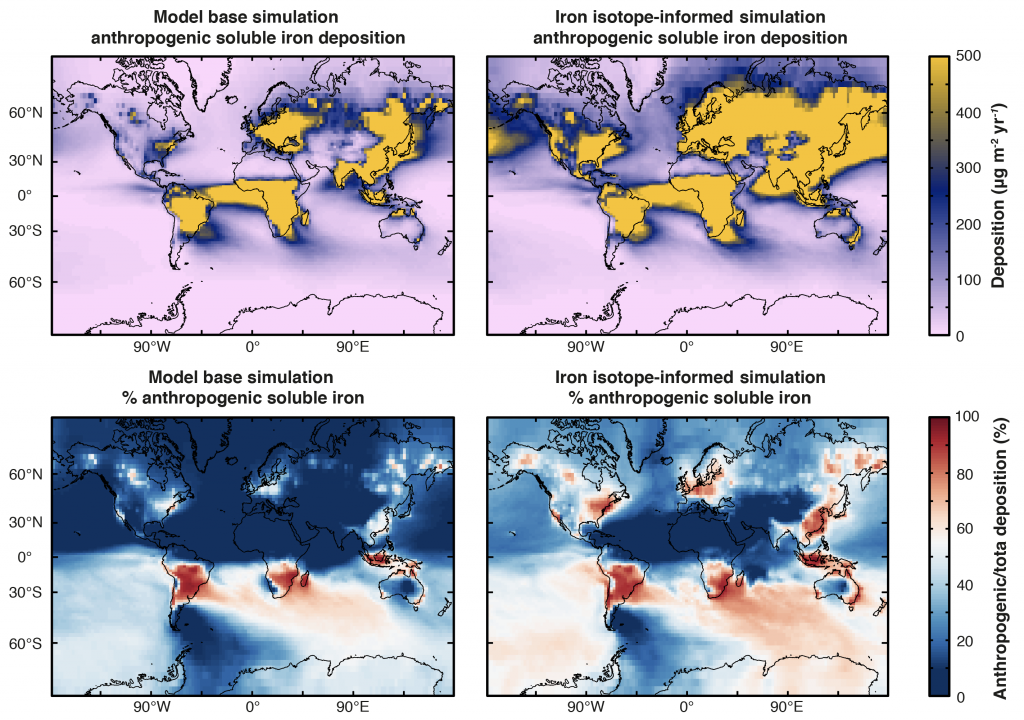 The work by Conway and others showed that scientists have significantly underestimated the amount of human-derived iron aerosols to the North Atlantic Ocean compared to natural-derived iron aerosols from Saharan dust storms. Right hand panels show the updated model scenarios (left show the originals). As seen in the new panels, many more areas are deep orange, indicating up to 80% iron deposition from human sources such as fossil fuels, biofuels, and fires, especially to the iron-limited Southern Ocean region.