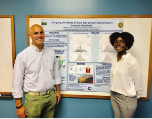 Brad Rosenheim with Jenelle DeVry at the First CMS REU Symposium. Brad Rosenheim with Jenelle DeVry at the First CMS REU Symposium.