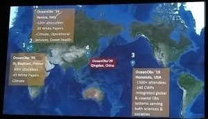 OceanObs '29 will be held (Qingdao, China) and how the conference has changed over time OceanObs '29 will be held (Qingdao, China) and how the conference has changed over time