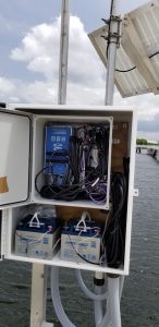 Tide Gauge USF Center for Maritime and Port Studies